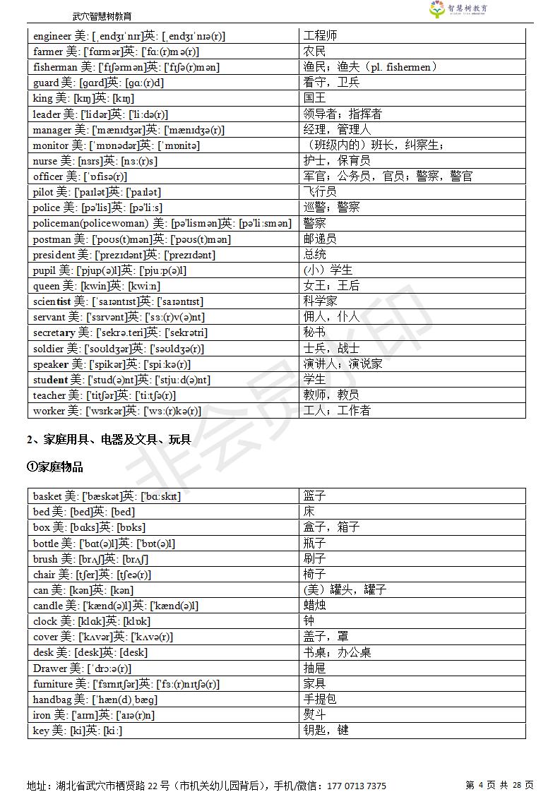 武穴智慧樹教育1600個初中英語單詞分類速記表——帶音標