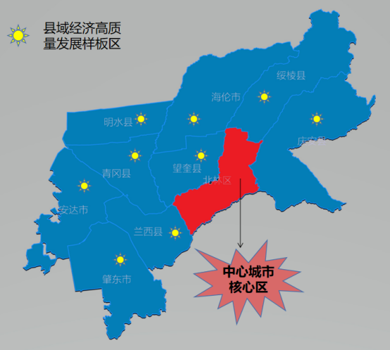 「產業圖譜」2022年綏化市產業佈局及產業招商地圖分析