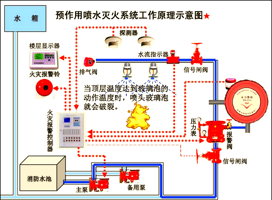机电2022知识点详解