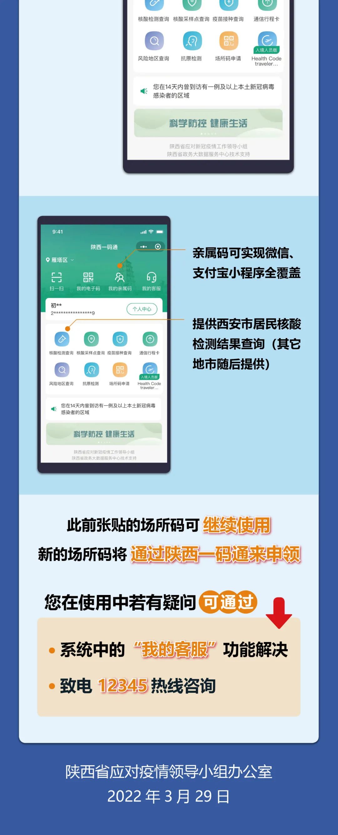 陕西行程码扫码图片图片