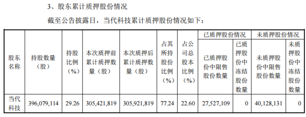 张红杰个人资料简介图片