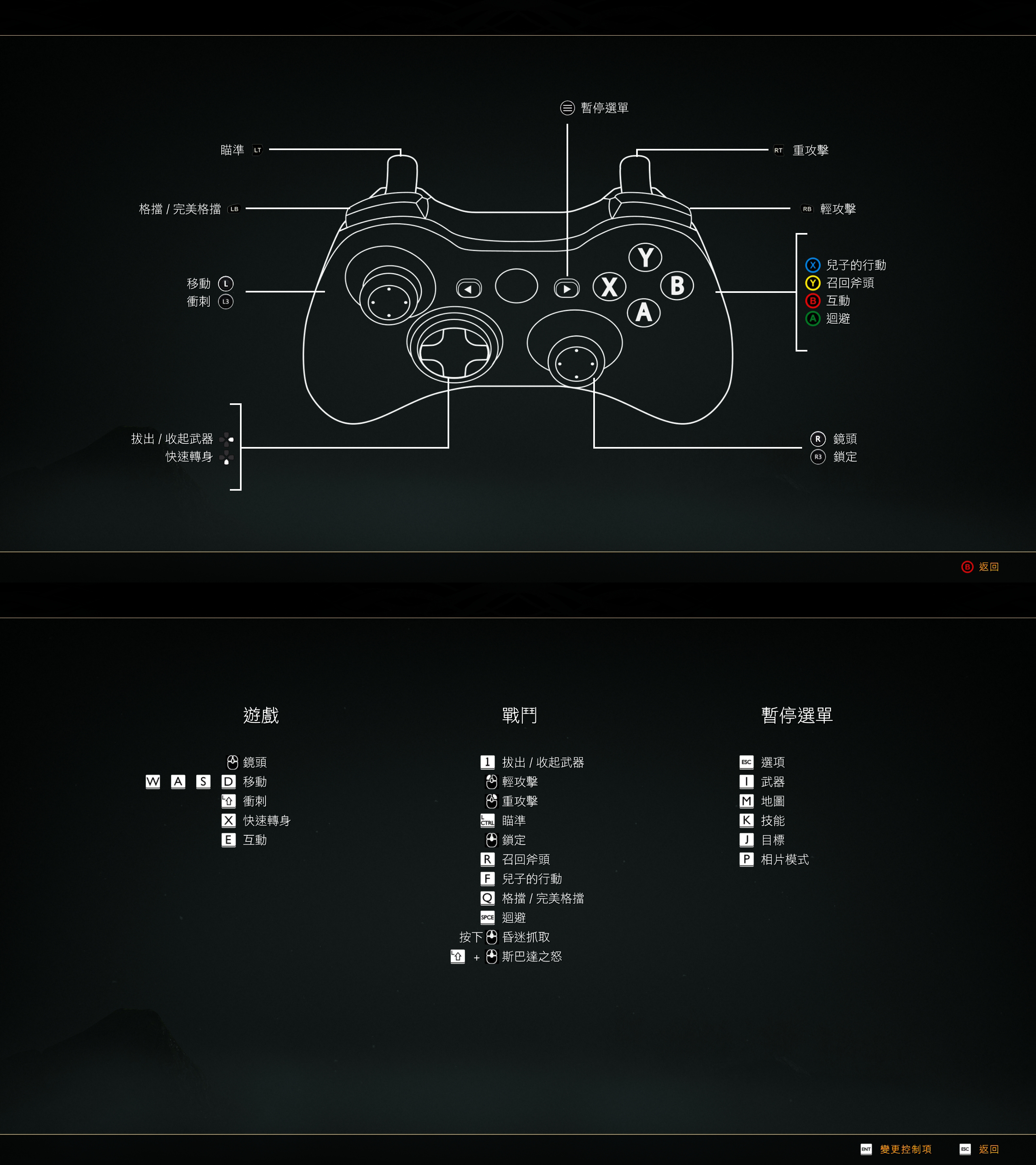 战神4截图键图片