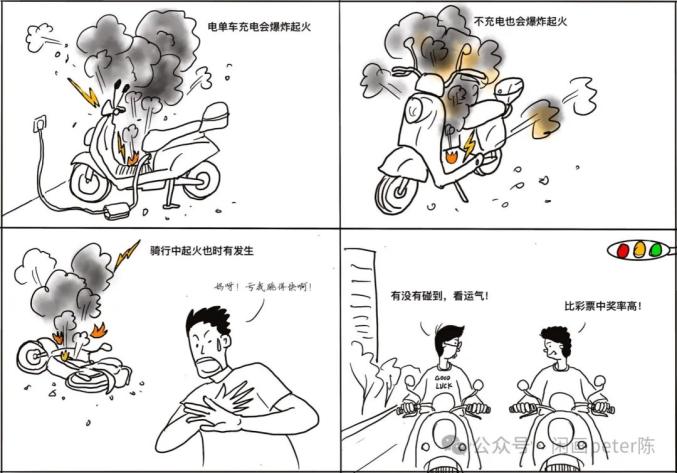 电动车着火漫画图片