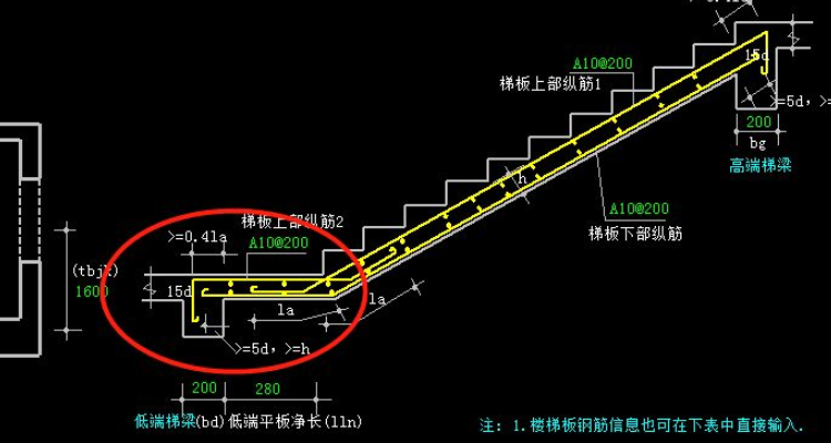 梯段净高是什么意思图片