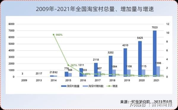 淘宝互助群双十一叠猫猫组队互助群