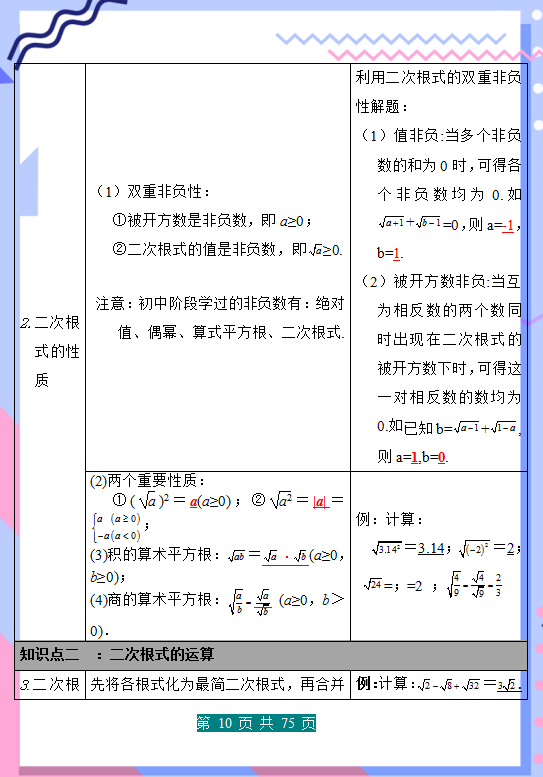 初中数学 把3年重难点 编 成框架表 打印一份背 考试稳赢 来自百家号 学霸秘诀 不错网