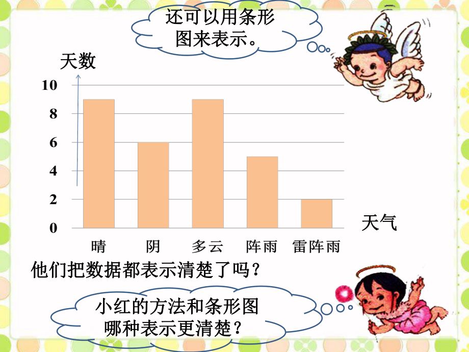 scratch柱状条形分形统计图|scratch五年级数学|scratch中的数学