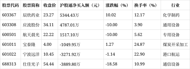 东信和平股票(东信和平股票还会涨不)