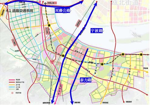 鹿城區交通運輸十四五規劃,西部新城產城路網大開發