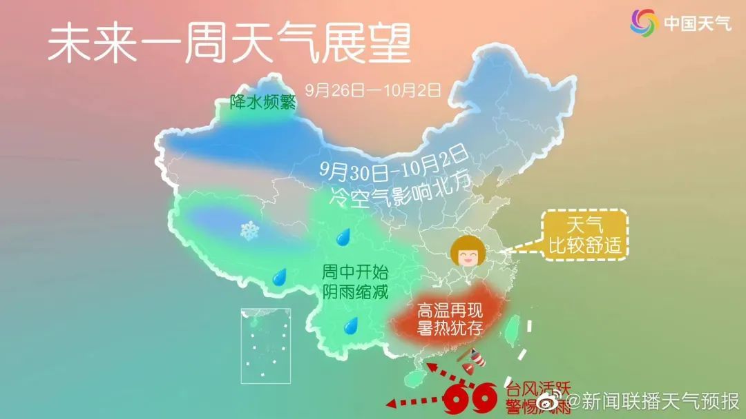 十月中旬天气