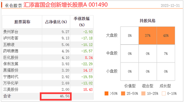 股票型基金图片