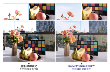 全国产供应链！思特威发布SC595XS旗舰手机CMOS
