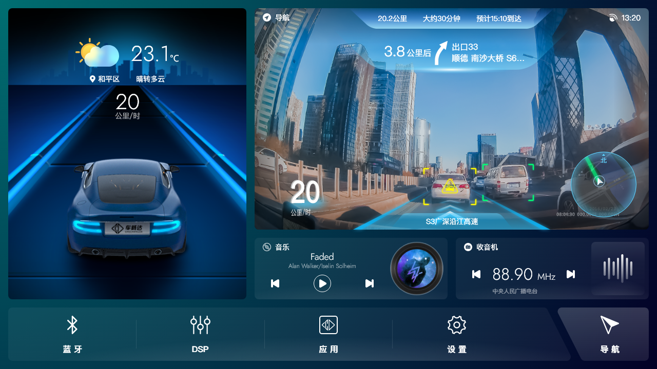 人机界面—"车载 hmi 的近期未来"