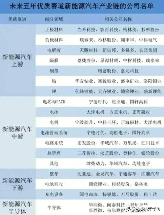 高端装备十大龙头公司排行榜(高端装备十大龙头公司排行榜最新)