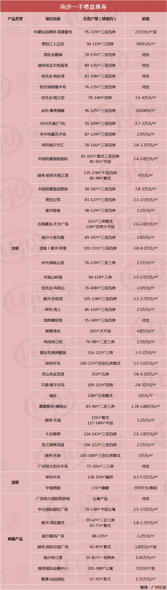 南沙网站优化价格 baijiahao.baidu.com