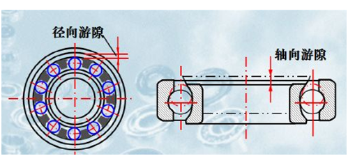圆锥滚子轴承检查游隙 - 2020年最新商品信息聚合专区 - 百度爱采购