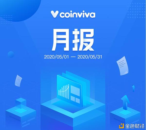 coinviva月报 