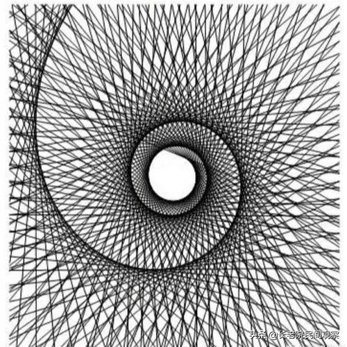 "放大镜"与"显微镜"来实证的,以"加速器","分离机"以及这"压缩机"来