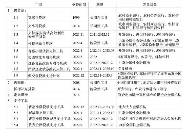 论文货币

政策（货币

政策毕业

论文）《货币政策的论文》