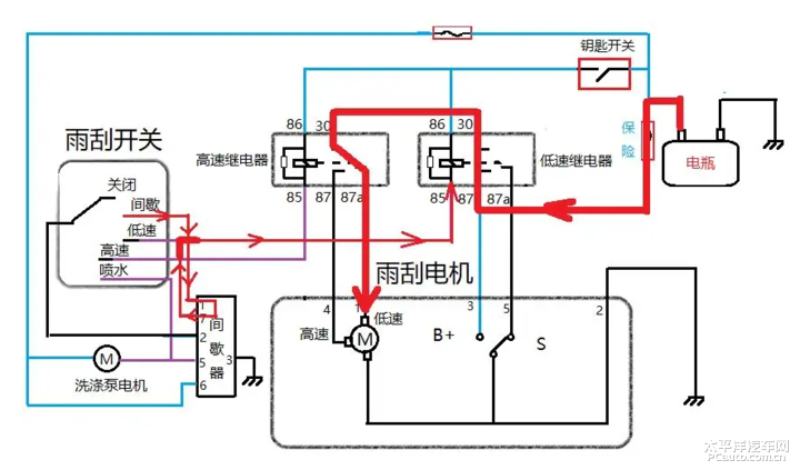 电动机刮漆原理图图片