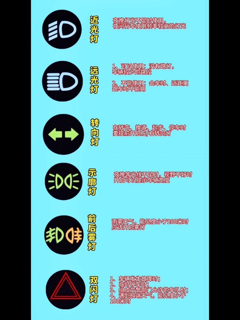 怎么判断近光灯是否偏高