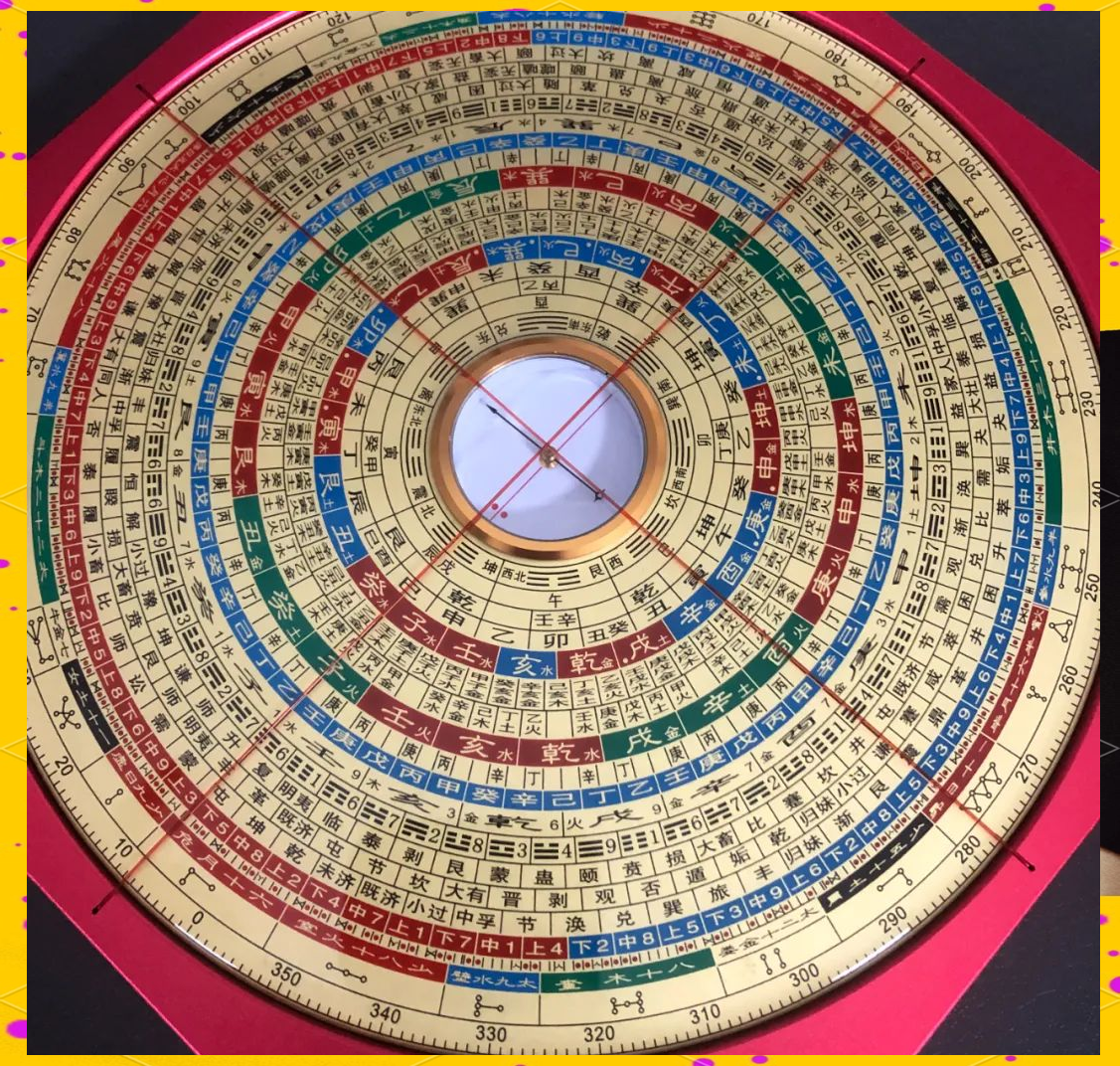 风水罗盘入门指南:选择适合你的那一款