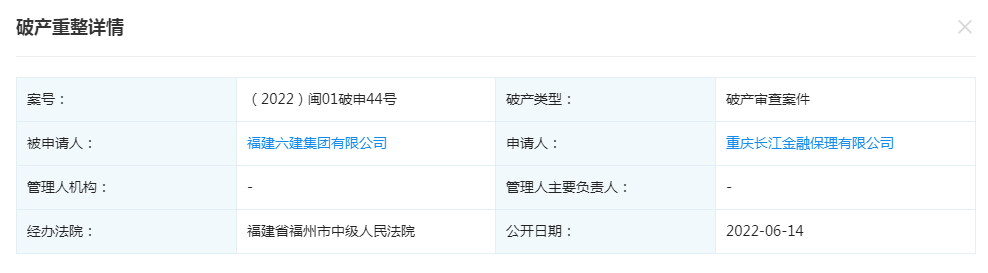 危险了福建六建72年老牌企业被申请破产重整