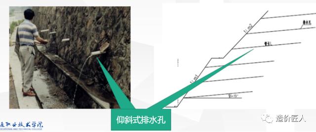 509排水工程之仰斜式排水孔