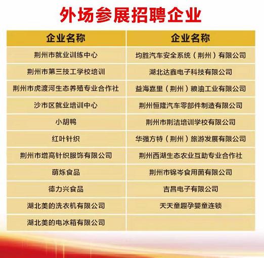 荆州大龄女生招聘网站_荆州大龄女生招聘网站大全