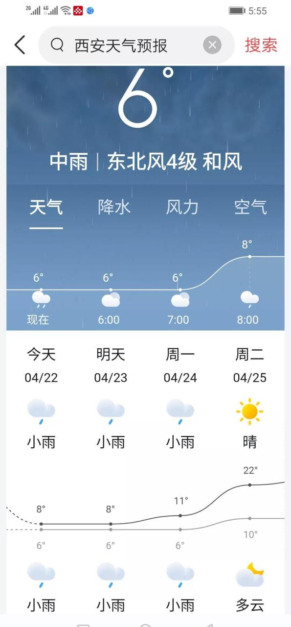 西安未来三天天气预报, 冷冷冷!