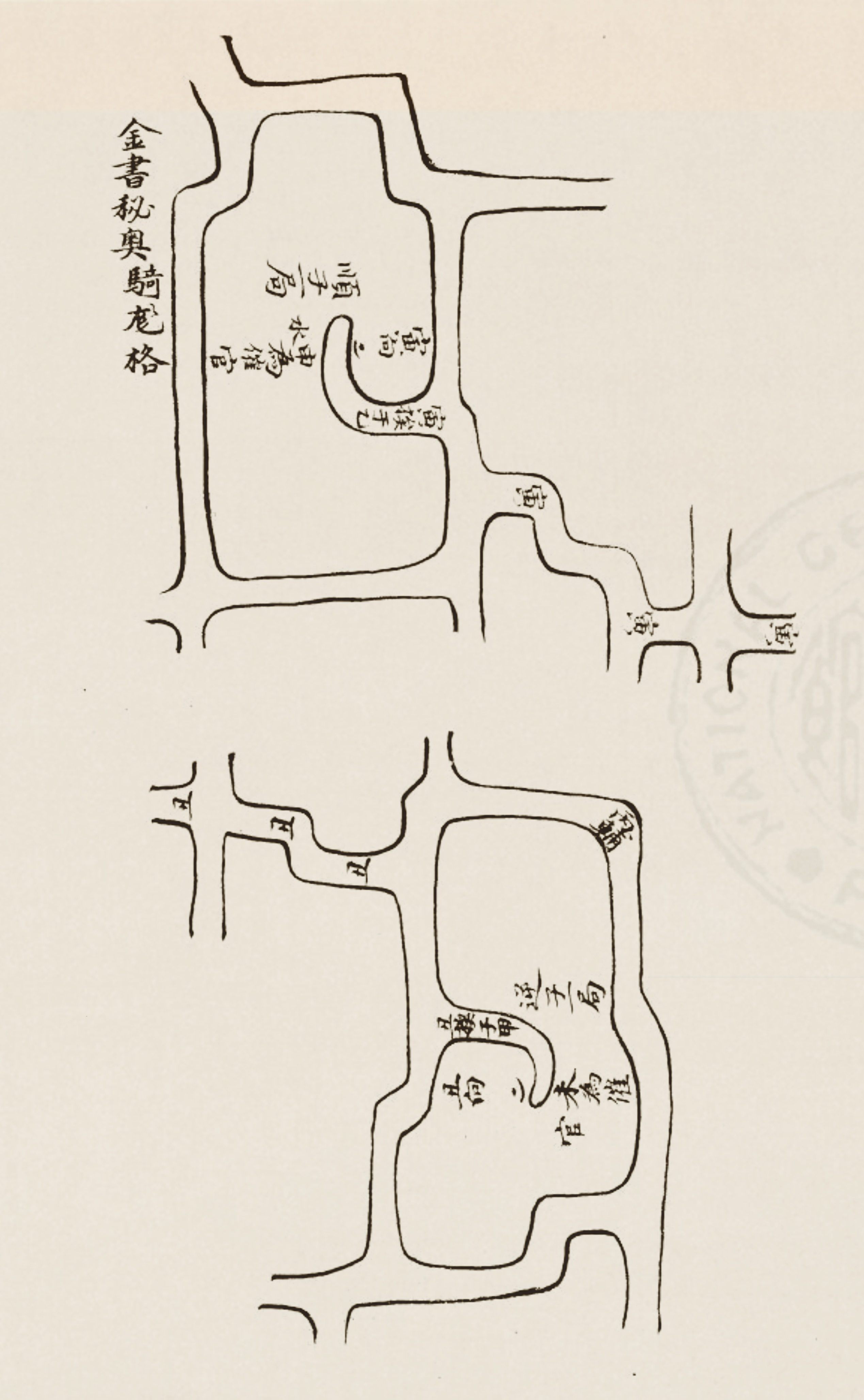 《玄空大五行真傳口訣》地理風水古書籍