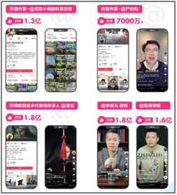 抖音网红的世界,你都懂吗?——抖音达人(kol)总貌全解析