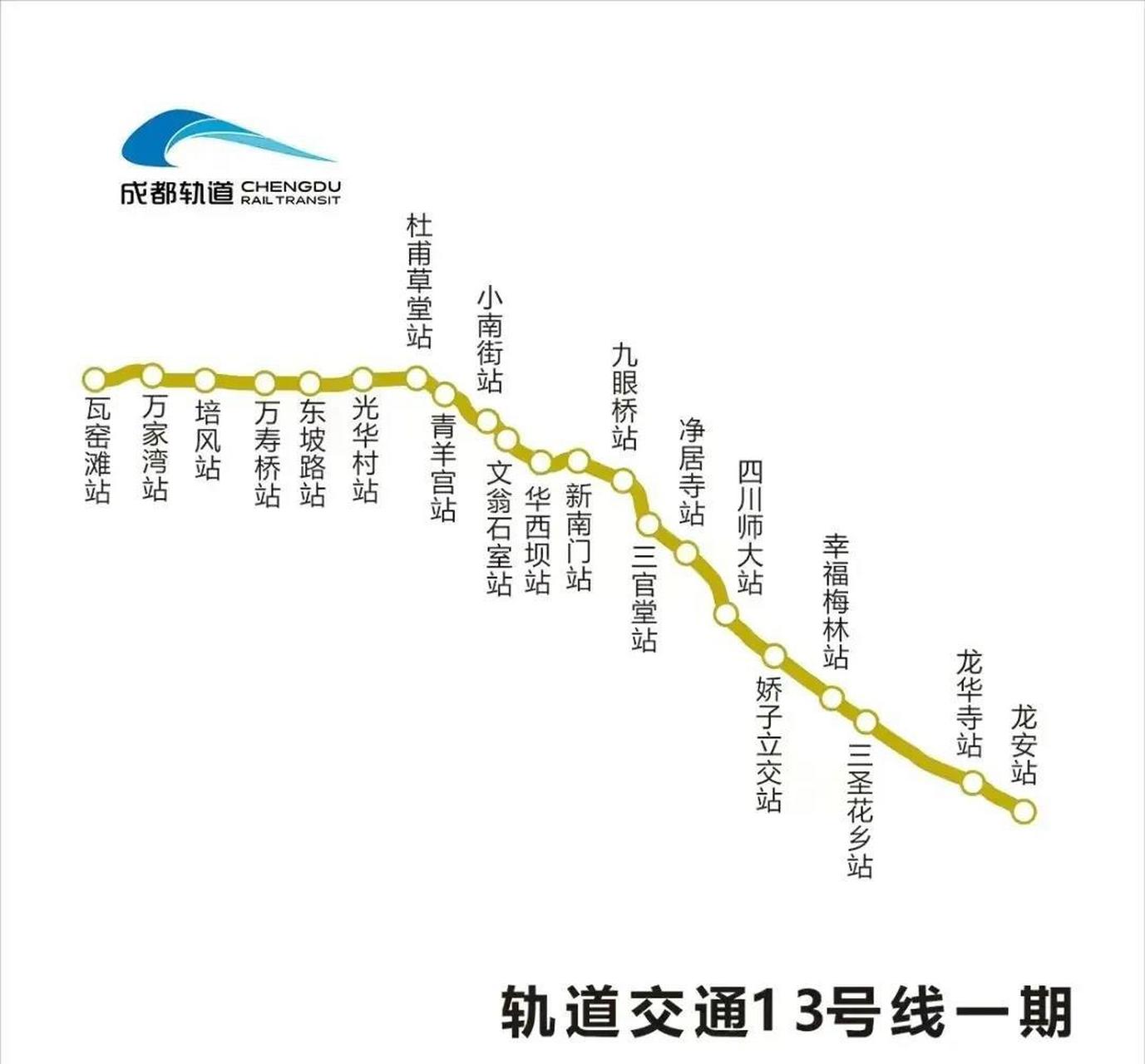 地铁13号线龙泉车辆最新现状.