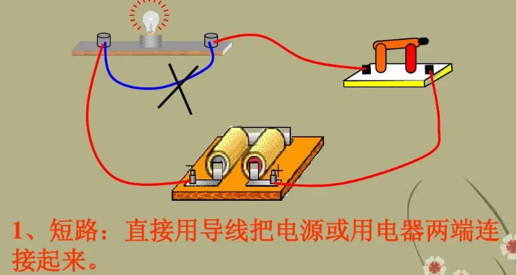 电路短路是什么意思?