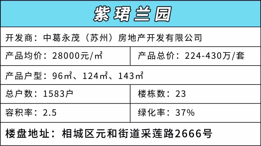 直击苏州这家楼盘交房现场!业主,验房师这么说