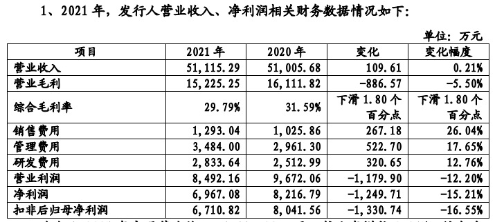 小米关联方入股两年后,皓泽电子四成收入来自小米品牌|ipo观察