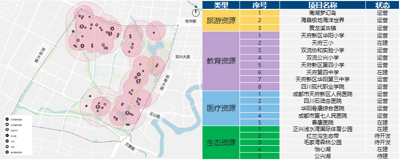 建潘德韬科技园盛大开工,天府怡心湖·万科梦想城产业加速落地