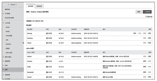 Serverless 工程实践 | 零基础上手 Knative 应用