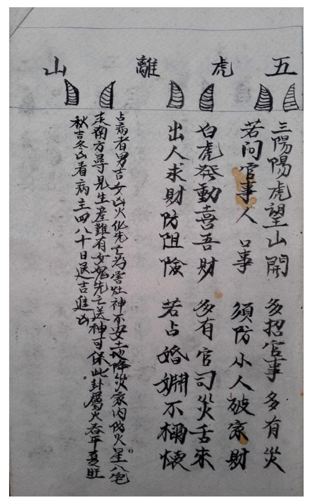 《茅山牛角卦书》易学占卜秘本古书籍