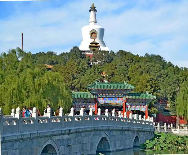 北海公園門票開放時間攻略