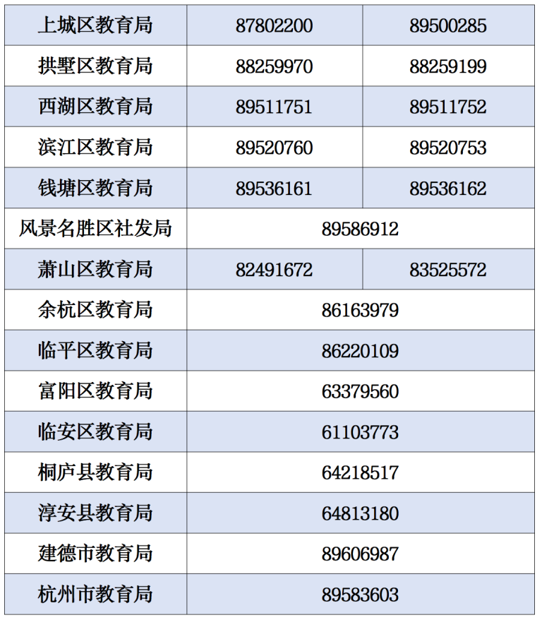 郫都区张津图片