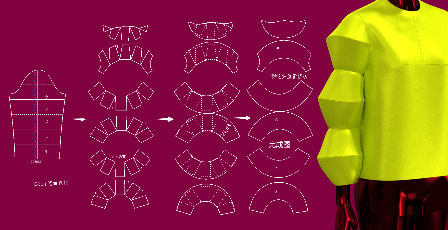 泡泡袖荷叶袖花苞袖抽褶袖纸样制版