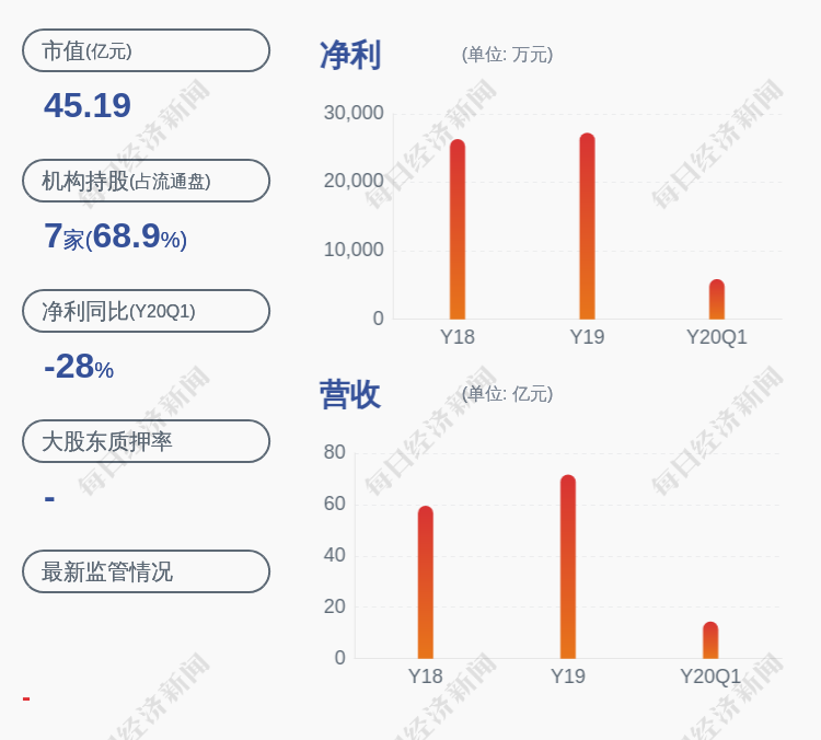 换帅!华建集团:董事长秦宝华因病逝世 张桦暂时履行董事长职责