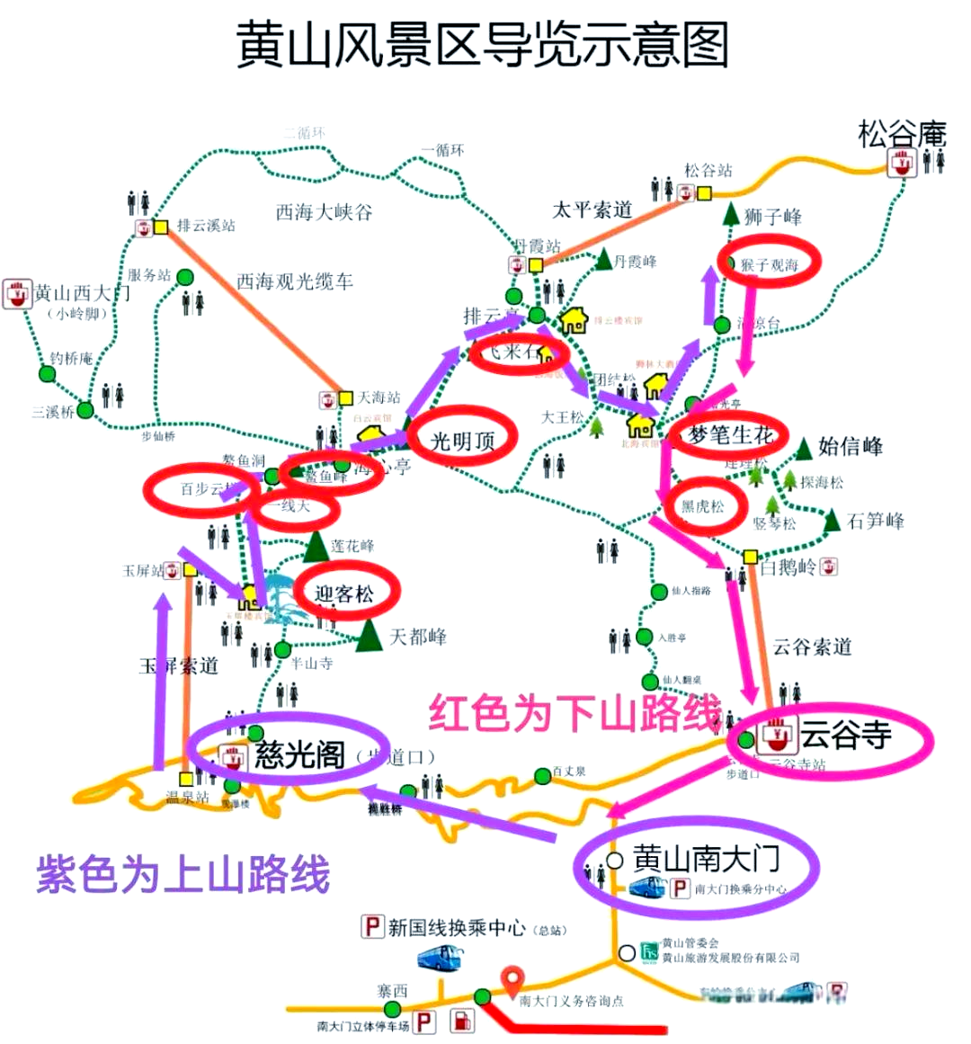 黄山两日游:全家共赏冬日奇观