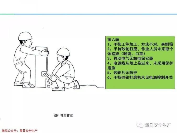 1000張違章行為圖析!四不傷害