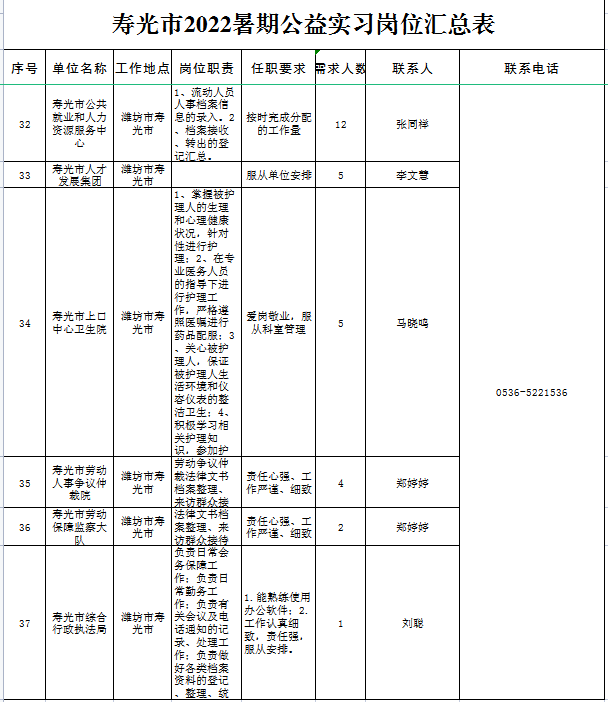 即日起至2022年7月1日報名方式:暑假公益實習崗位報名,填寫報名表後