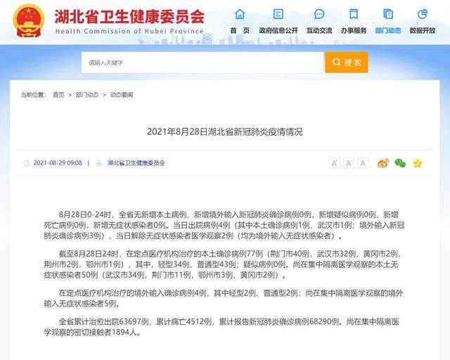 2021年8月28日湖北省新冠肺炎疫情情况