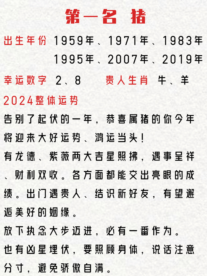 属鼠的人排在第五位属鸡的人紧随其后属虎的人位列第七属兔的人排在第