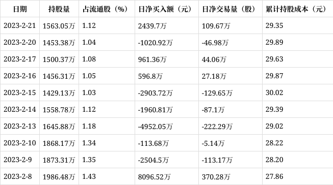 中兵红箭图片