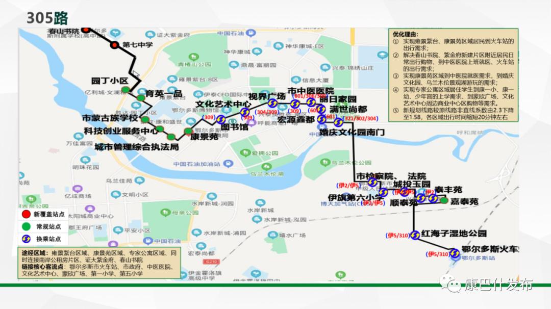 關於康巴什區2023年度公交線路優化調整的公告